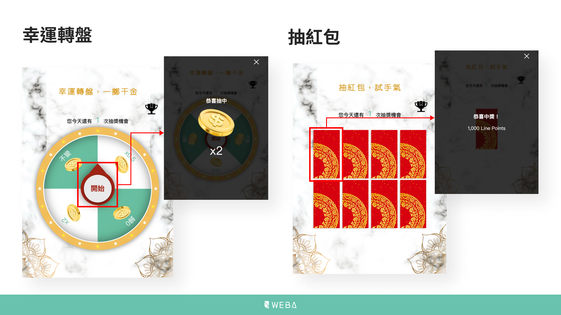 尾牙抽獎方式｜一次搞定尾牙活動流程的線上抽獎工具！報到、遊戲、抽獎