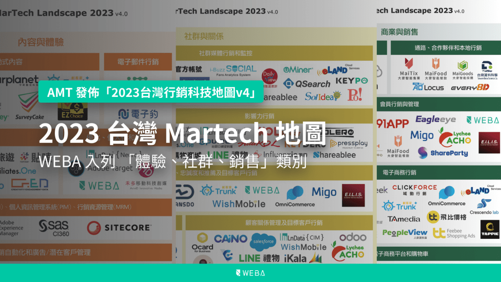 2023 台灣 Martech 地圖｜WEBA 入列 「體驗、社群、銷售」類別
