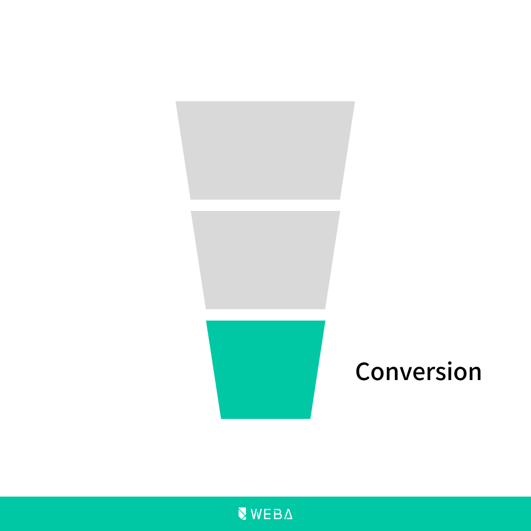 what's a landing page｜conversion
