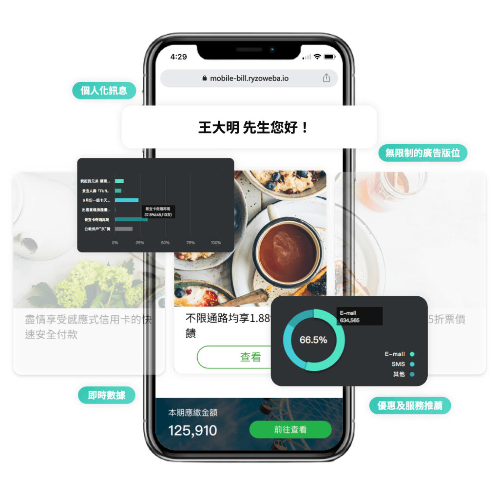 讓帳單脫胎換骨的行銷利器